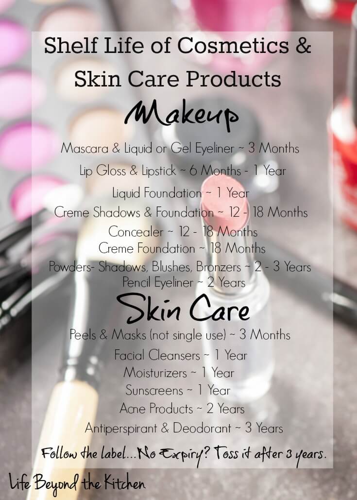 Does makeup expire? YES! Use our chart to help you decide whether to keep or toss your cosmetic and skin care products ~ 28 Day Declutter Challenge ~ Life Beyond the Kitchen